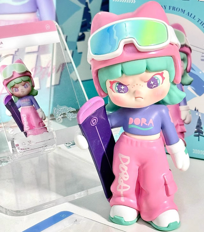 DORA 4.0 Escape Plan